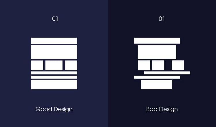 Good design vs Bad design